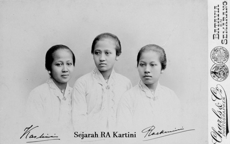 sejarah ra kartini